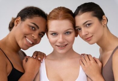 Identify your skin type
